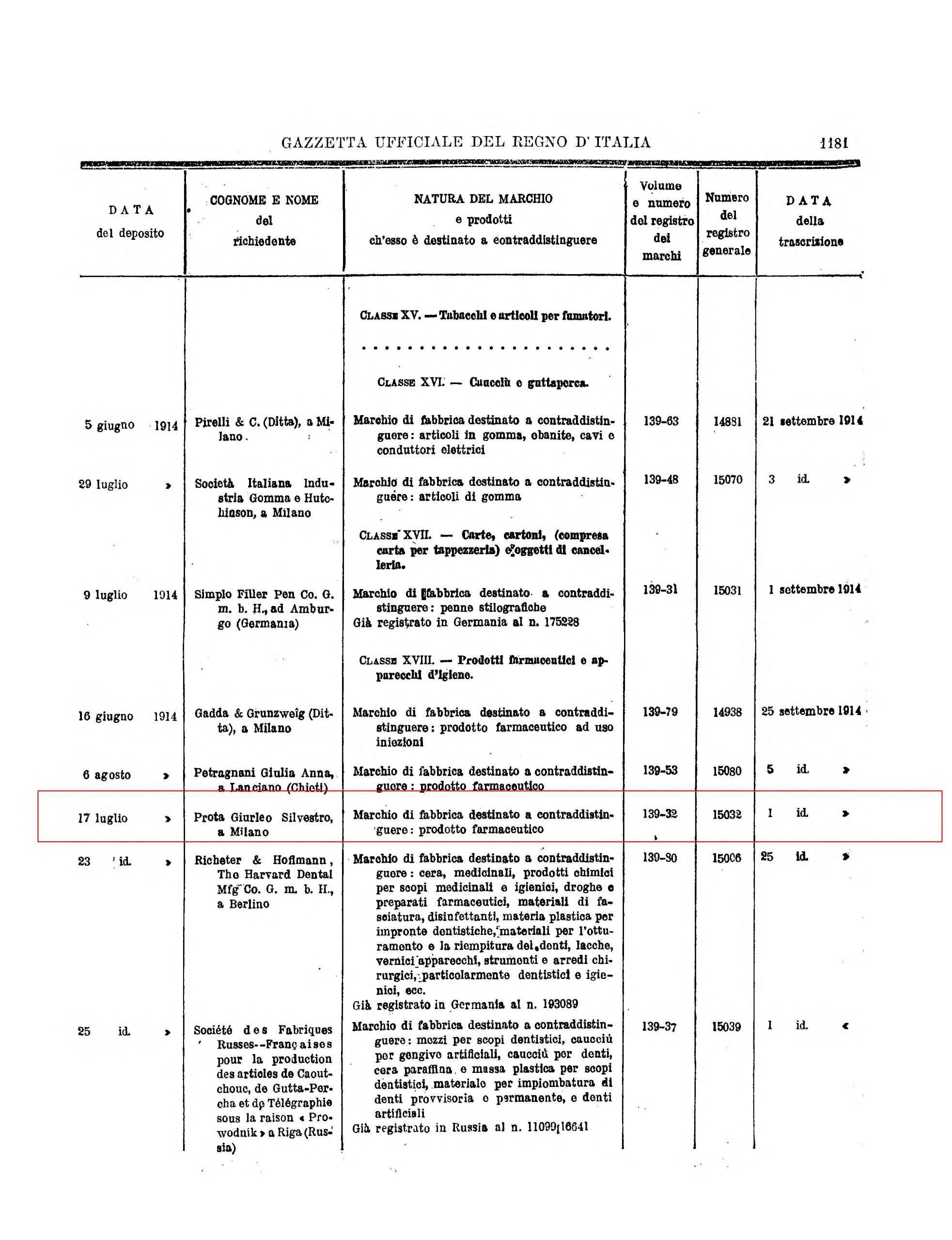 8b. Decreto Regio Registrazione marchio Prota-Giurleo Milano-Gazzetta Ufficiale 1915